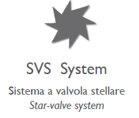 svs