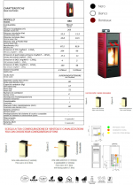 stufa pellet fenera bordeaux